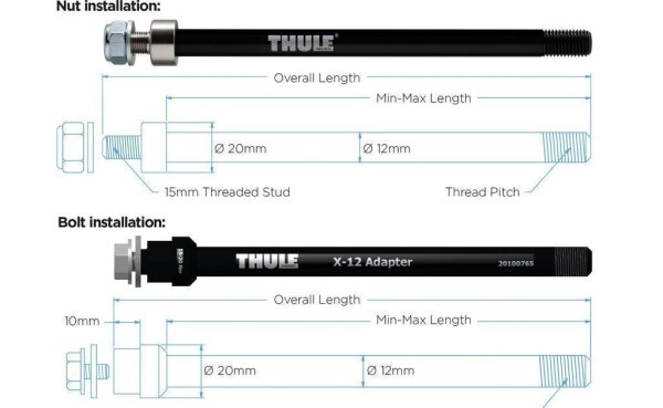 Thule Achsadapter Syntace X-12 M12x1,0