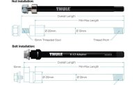 Thule Achsadapter Shimano M12x1,5