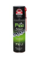F100 Kettenöl